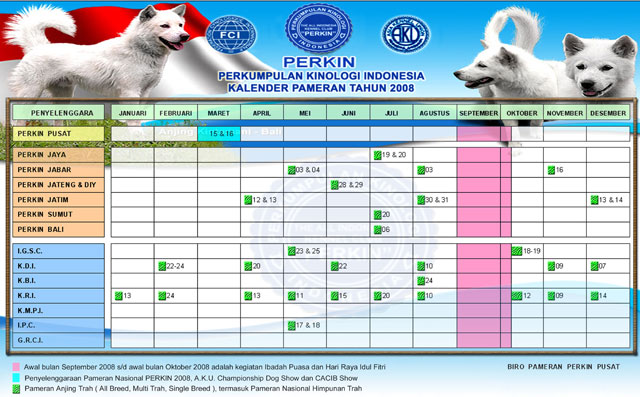 Hasil RAKERNAS PERKIN